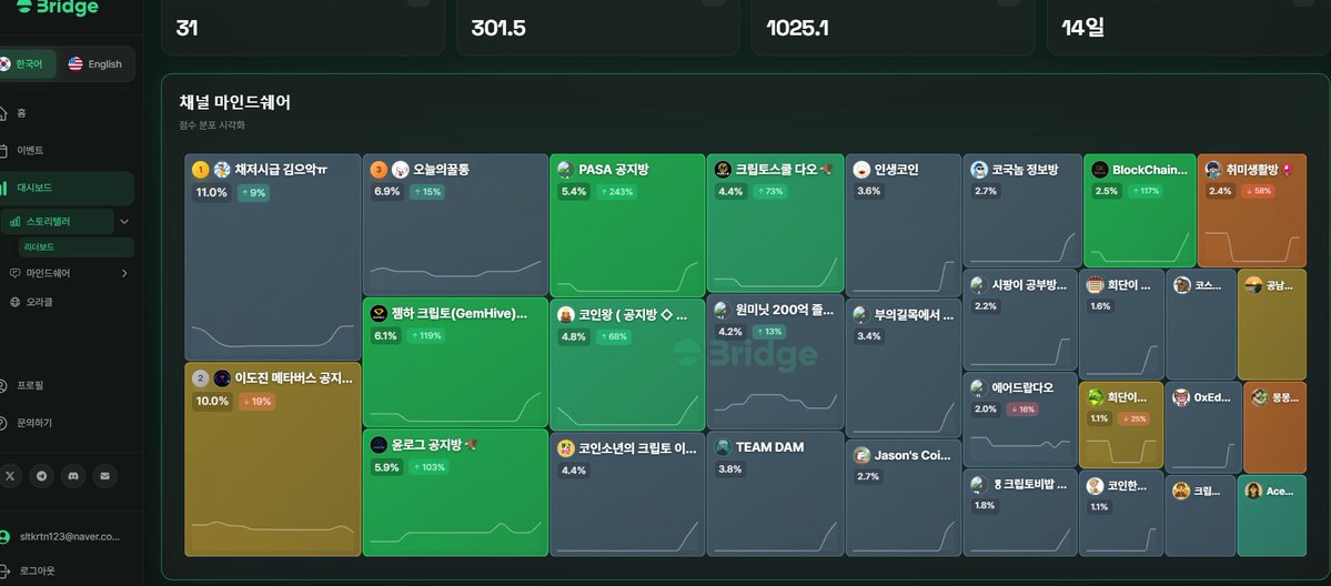 Block_CK tweet media