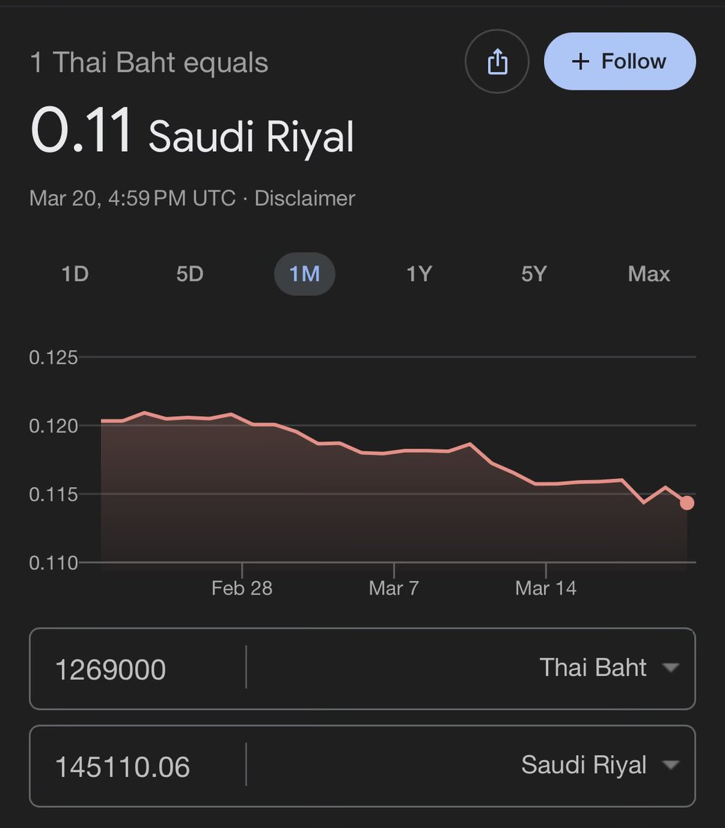 Mohammed🥳 tweet media