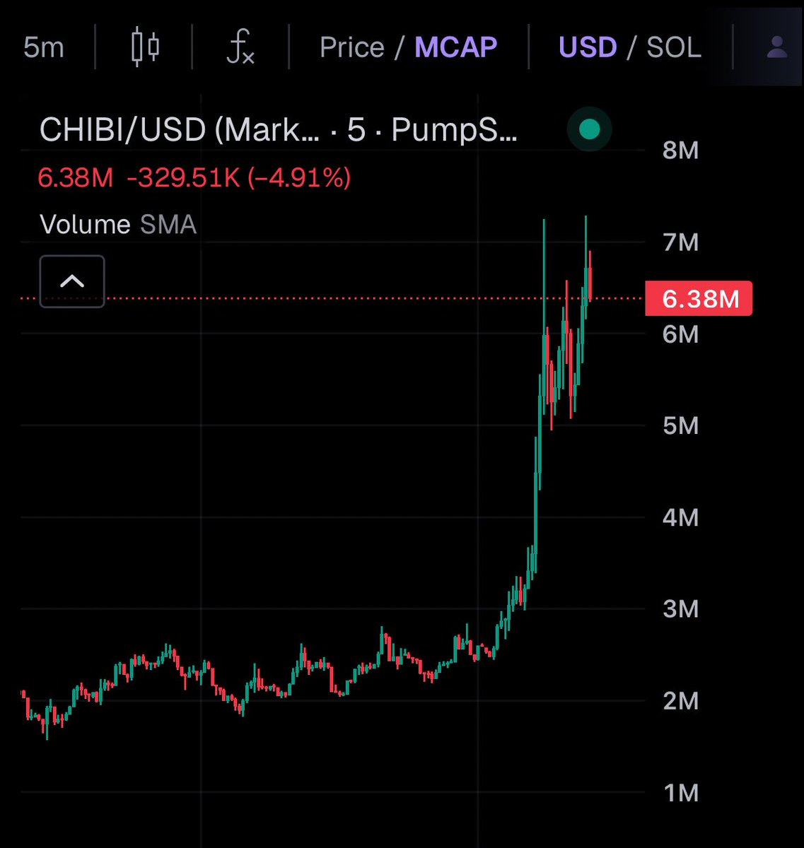 GeckoTerminal tweet media