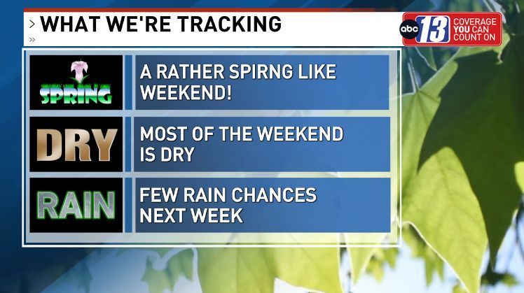 𝐖𝐢𝐥𝐥 𝐒𝐭𝐚𝐟𝐟𝐨𝐫𝐝 🔤1️⃣3️⃣ tweet media