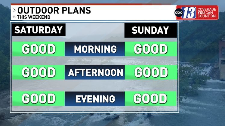 𝐖𝐢𝐥𝐥 𝐒𝐭𝐚𝐟𝐟𝐨𝐫𝐝 🔤1️⃣3️⃣ tweet media