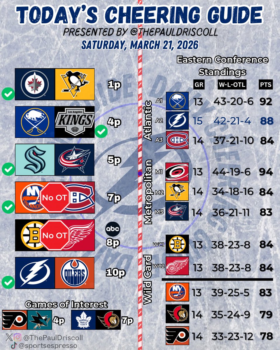 Paul Driscoll tweet media
