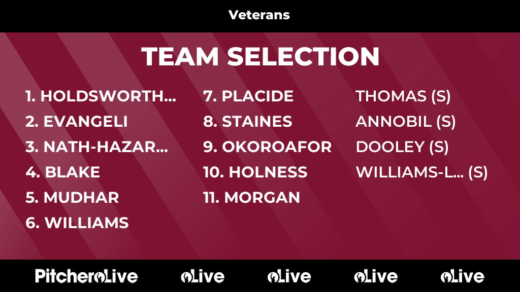 Old Parmiterians FC tweet media