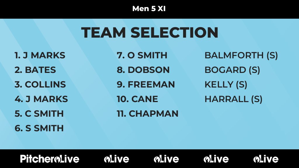 HBHC 1901 tweet media