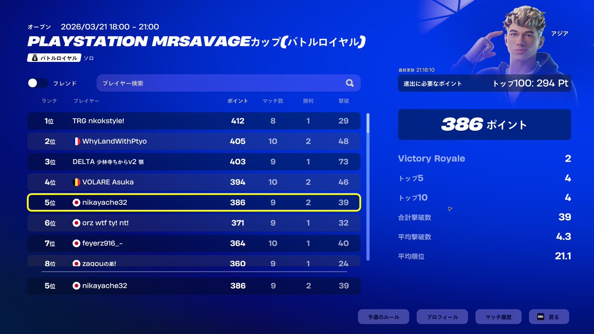 ZEAL にか🦀 tweet media