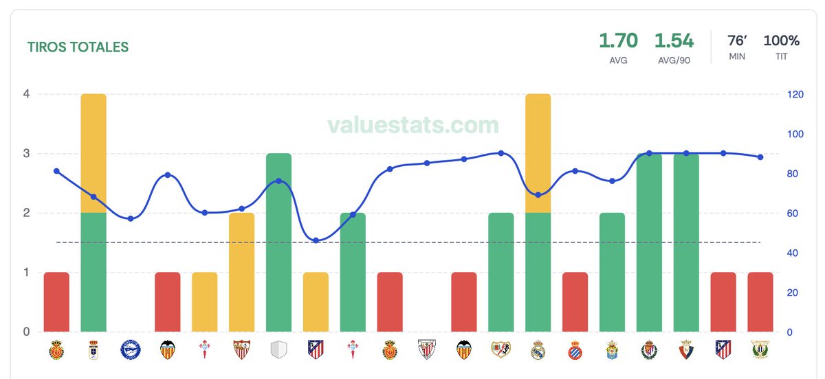 PUGU l Pronósticos Deportivos tweet media