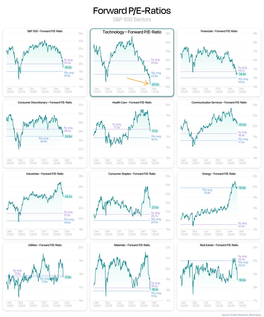 Duality Research tweet media