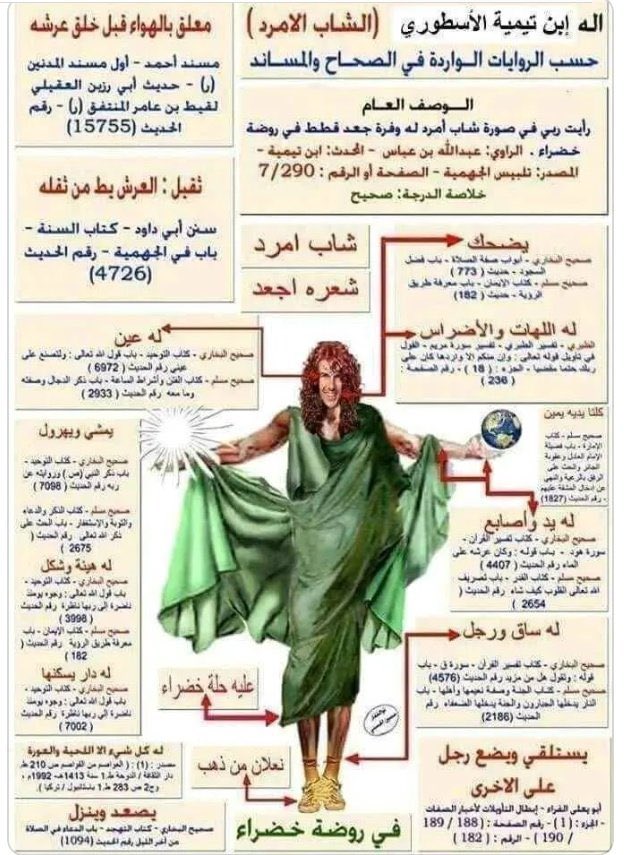 عابِرُ سبيل 🕊️💚 tweet media