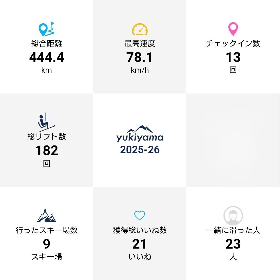 らずは@てらすみ tweet media