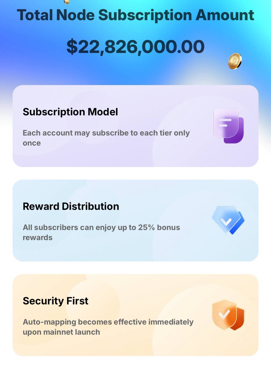 Crypto DAO tweet media