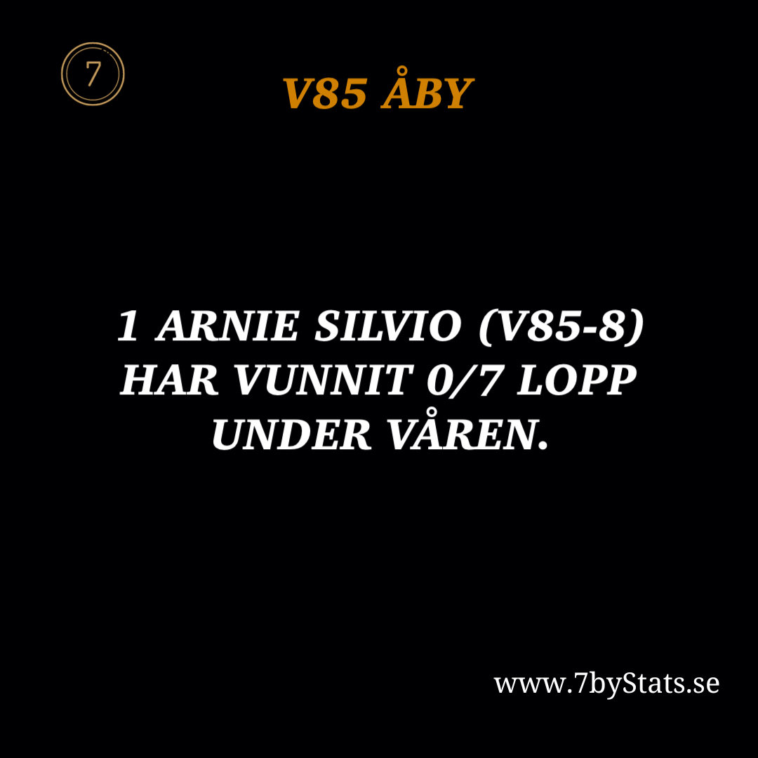 7byStats.se tweet media