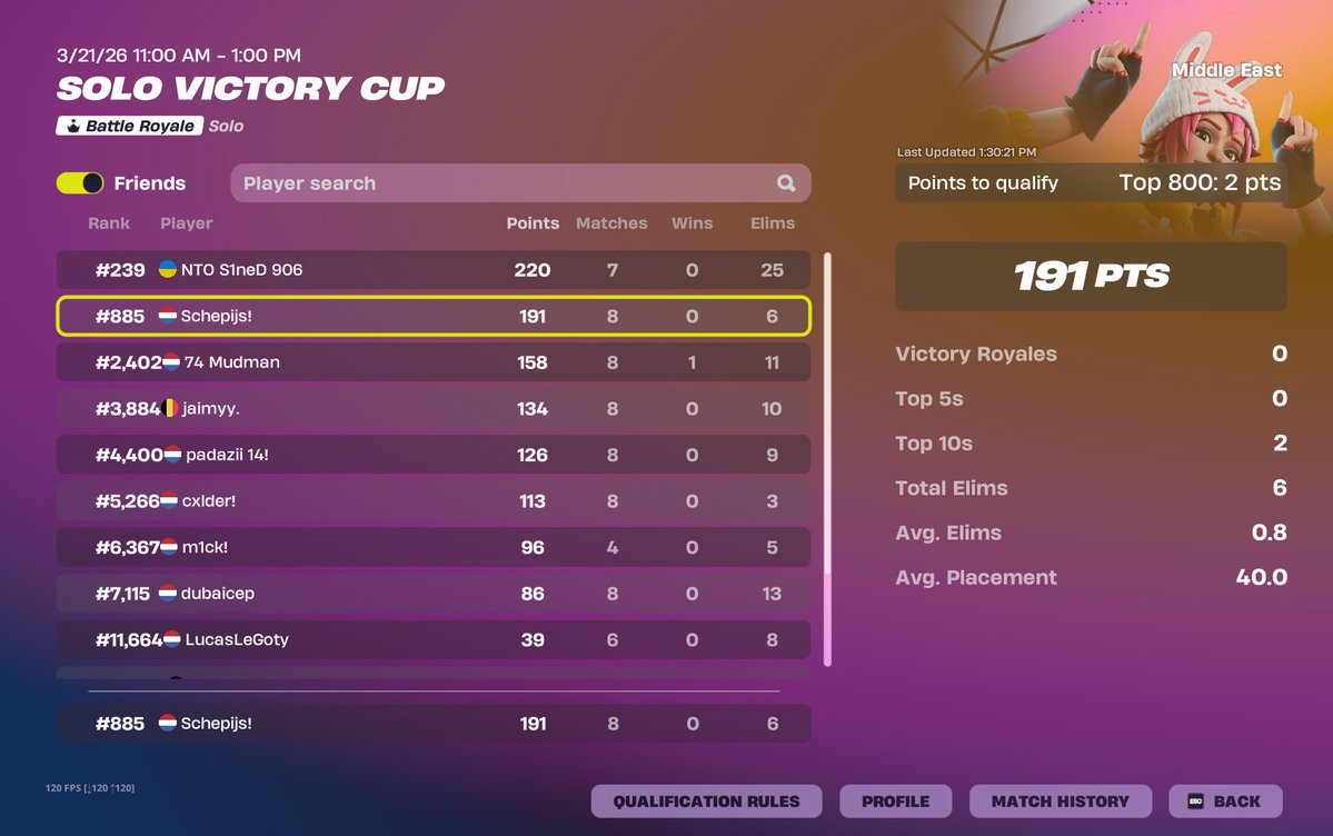 SchepijsFN tweet media