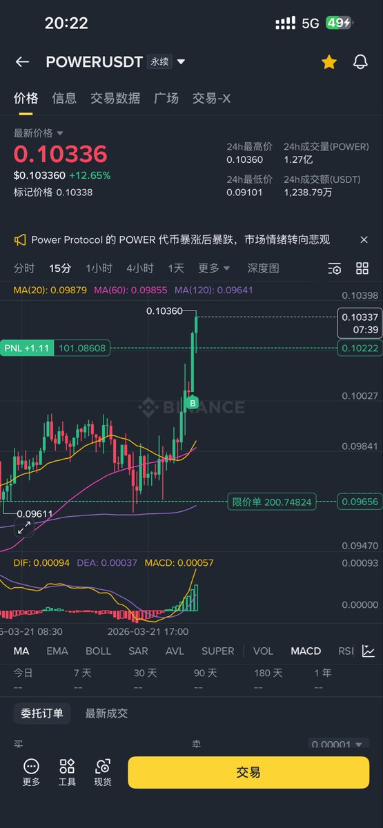 东方既白 tweet media