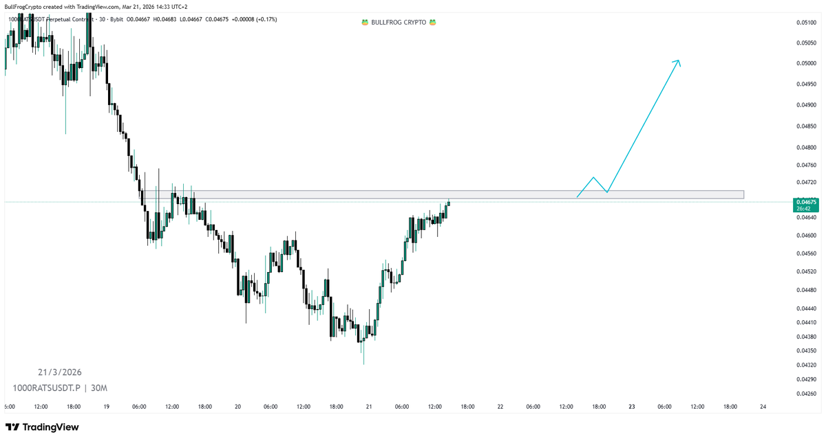 BullFrog Crypto tweet media