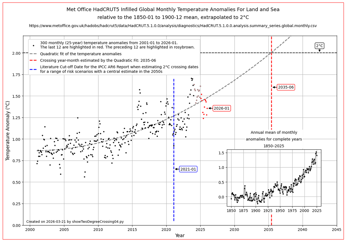 bovine tb tweet media
