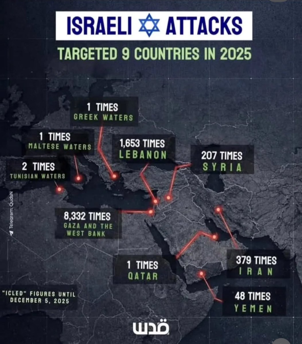 Sal the Agorist tweet media