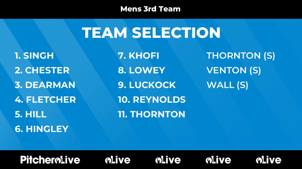 Rotherham HC tweet media