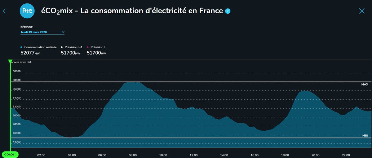 Christophe CUNY tweet media