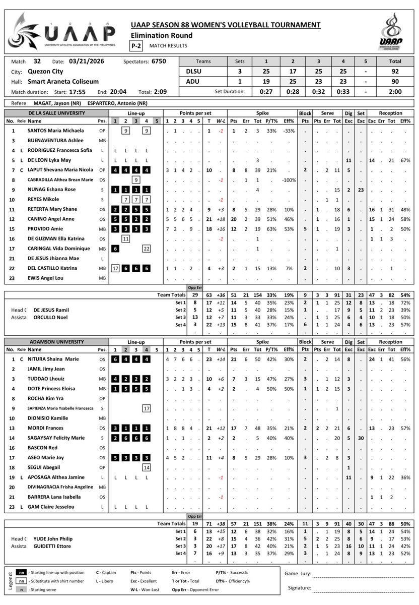 Pong Ducanes tweet media