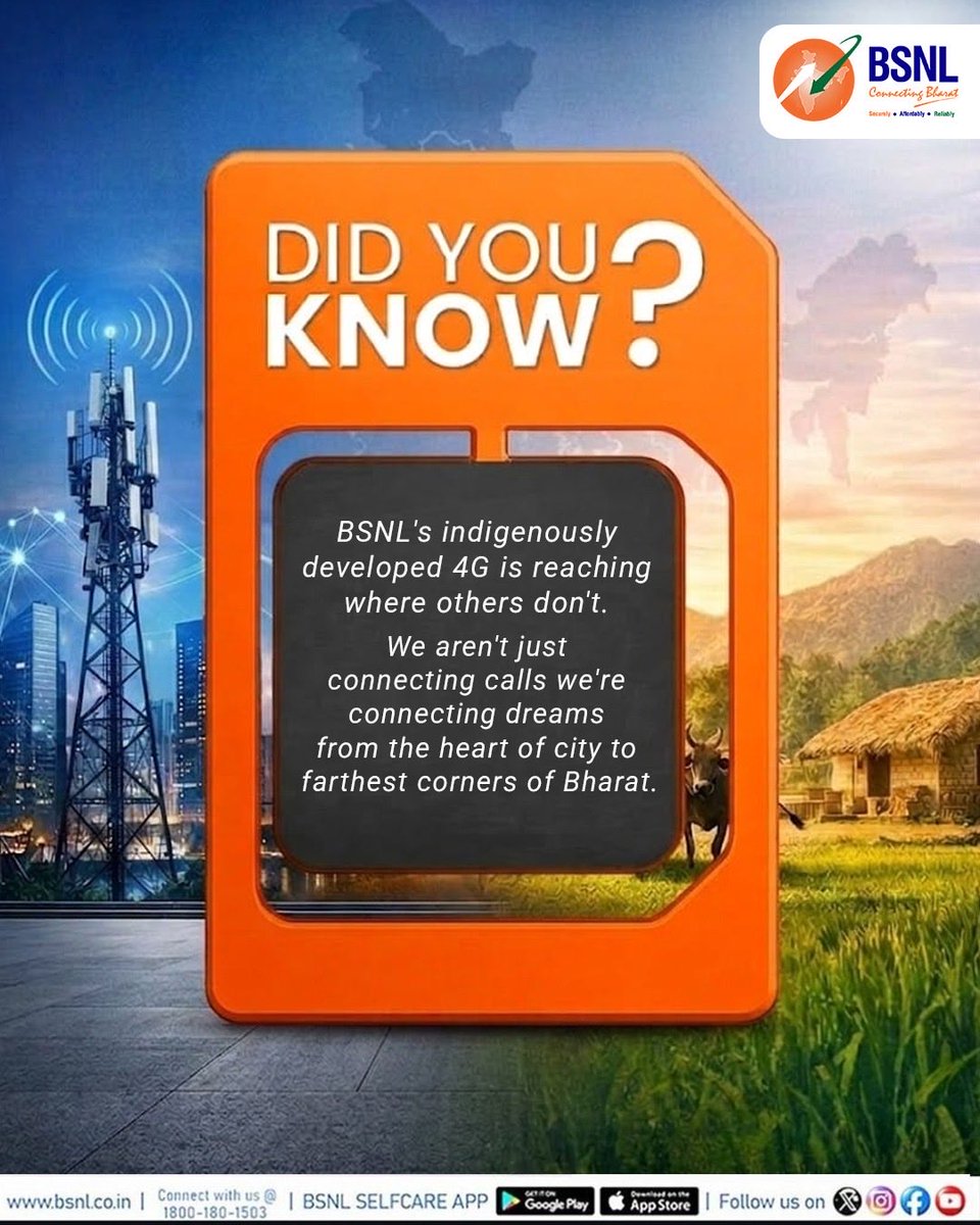 BSNL India tweet media