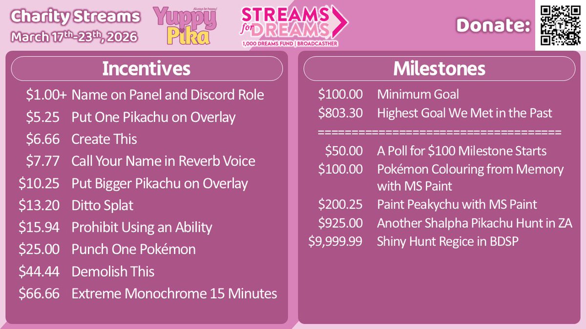 YuppyPika's tweet photo. 🗾[En/Jp] 🚃 !Charity Raid Train! Pokopia !TWG x @1000DreamsFund Island 🏝️

Pikka♪
#StreamForDreams Raid Train!
Come hang out with us💛 遊びに来てね ▼o'ᆺ'o▼⚡

(Early start for the convenience; Twitch only tonight)

🔴 https://t.co/XlzksRBVLF https://t.co/uSQCN0T8zt
