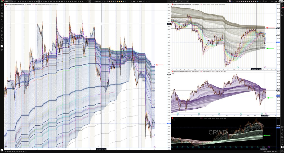 VWAP Jesus tweet media