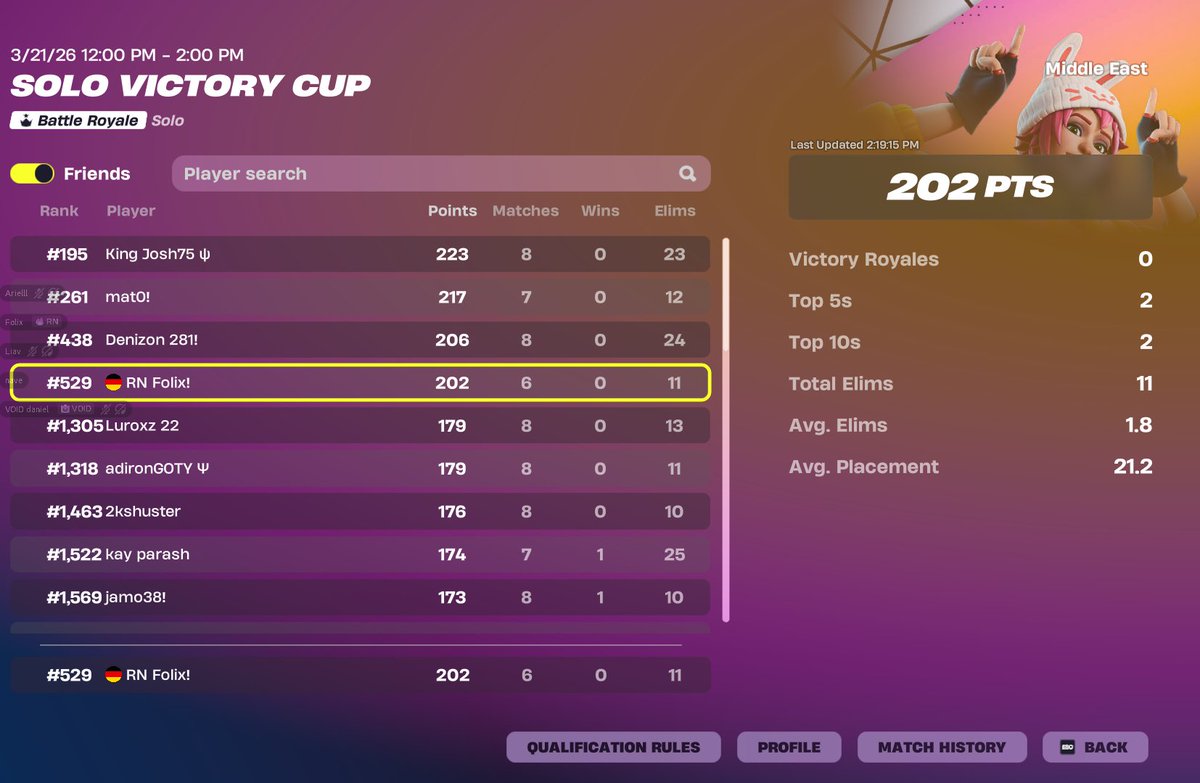 avery folix tweet media