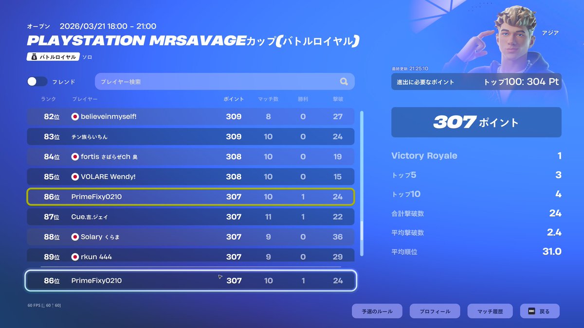 ptt ふぃくしー tweet media