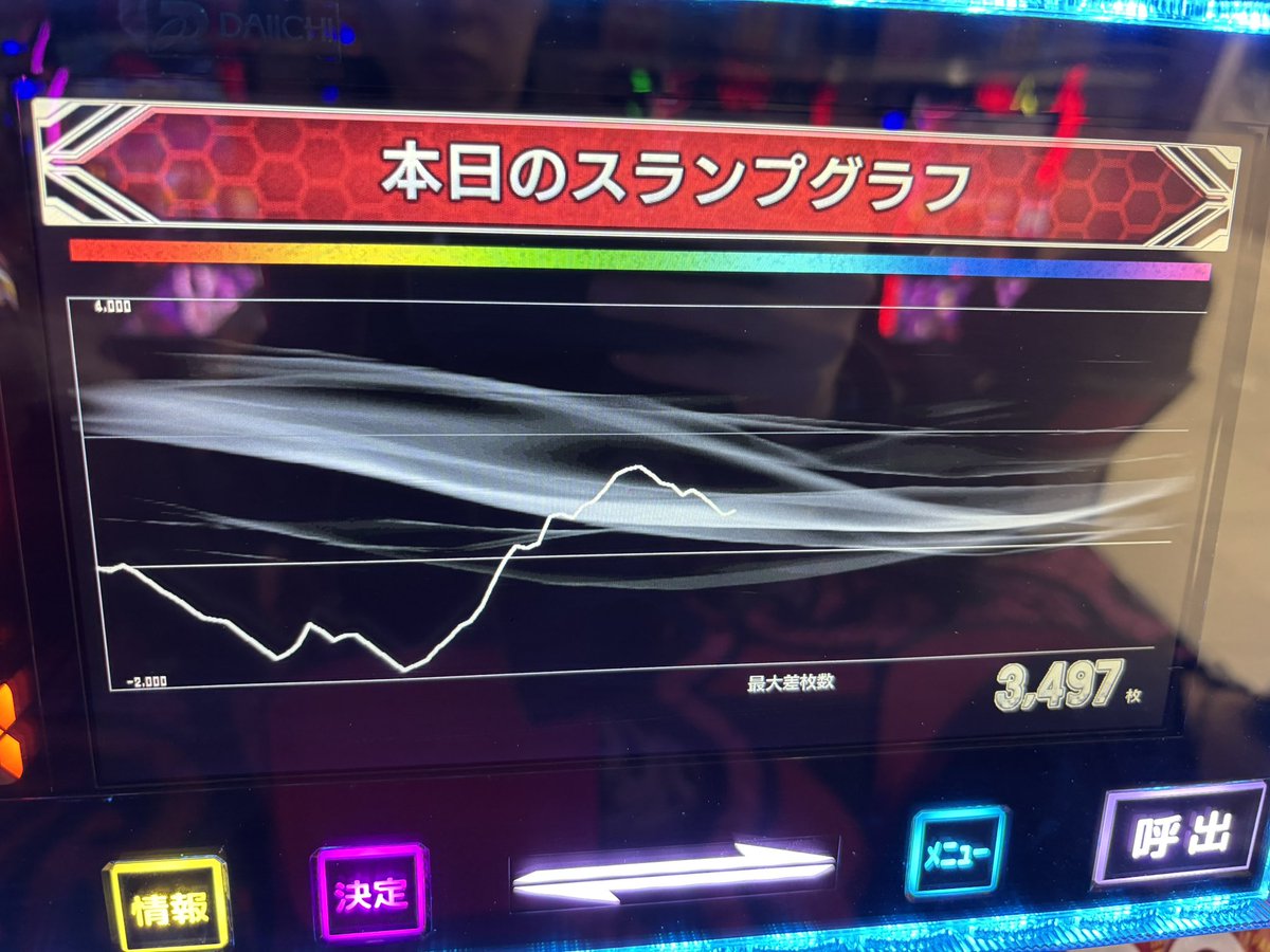 若ハゲ リベンジチャンネル tweet media