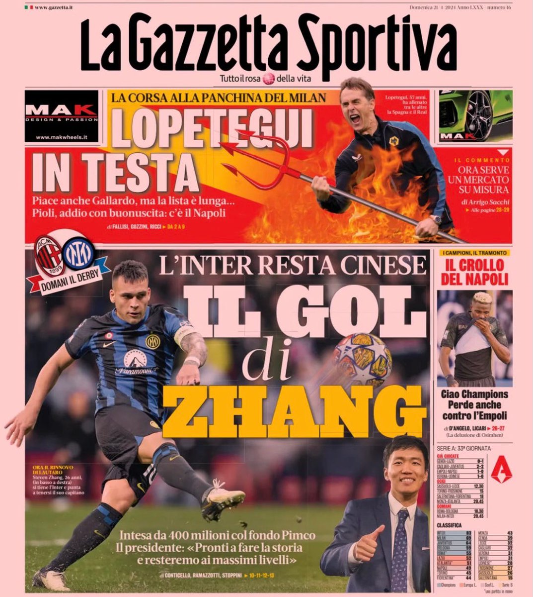 Massimo Zampini tweet media