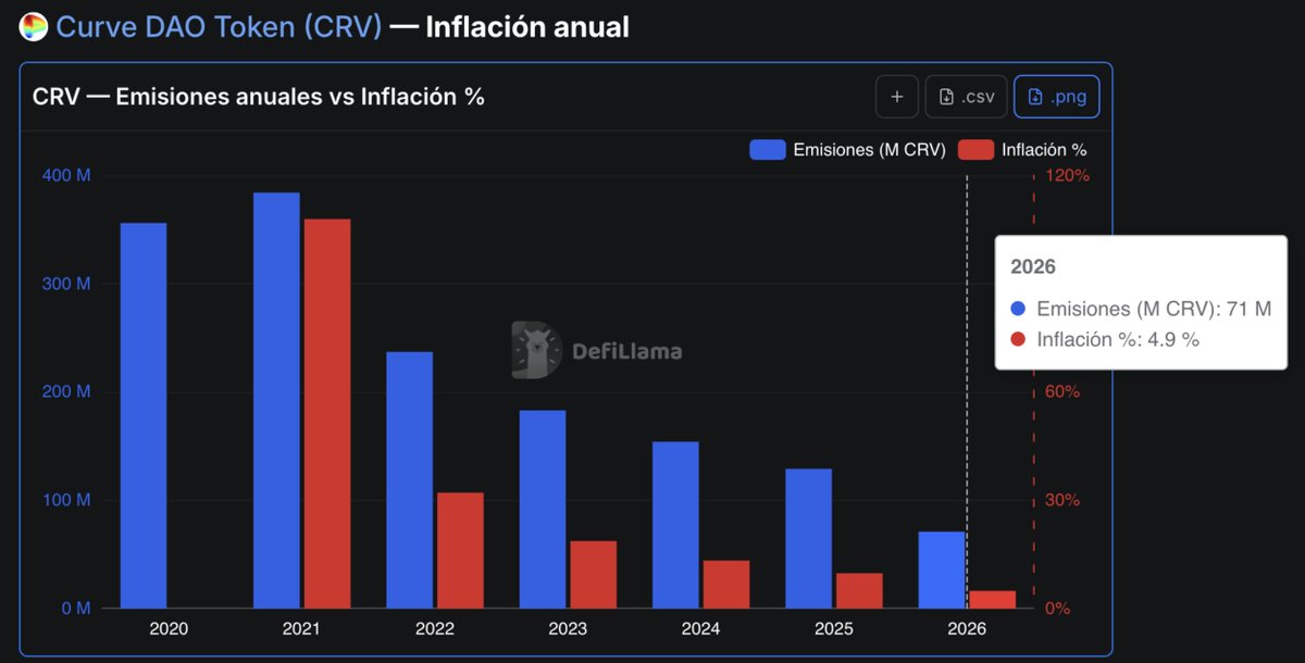 Jordi in Cryptoland tweet media