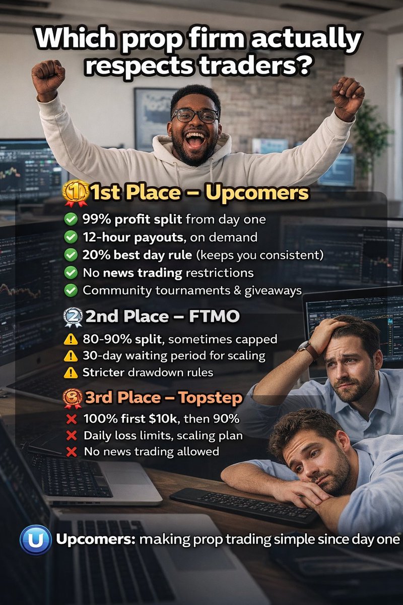 Ruff Coin nation tweet media