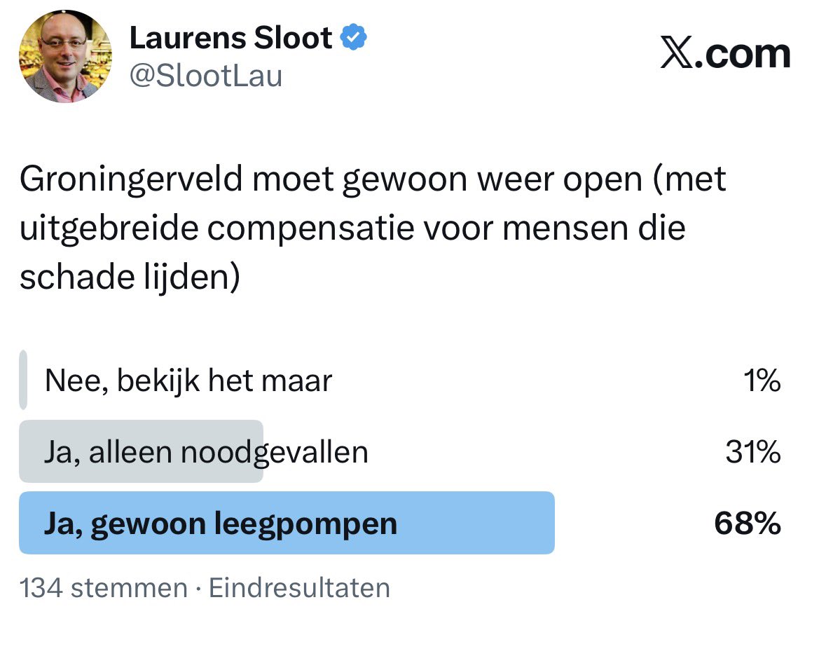 Laurens Sloot tweet media