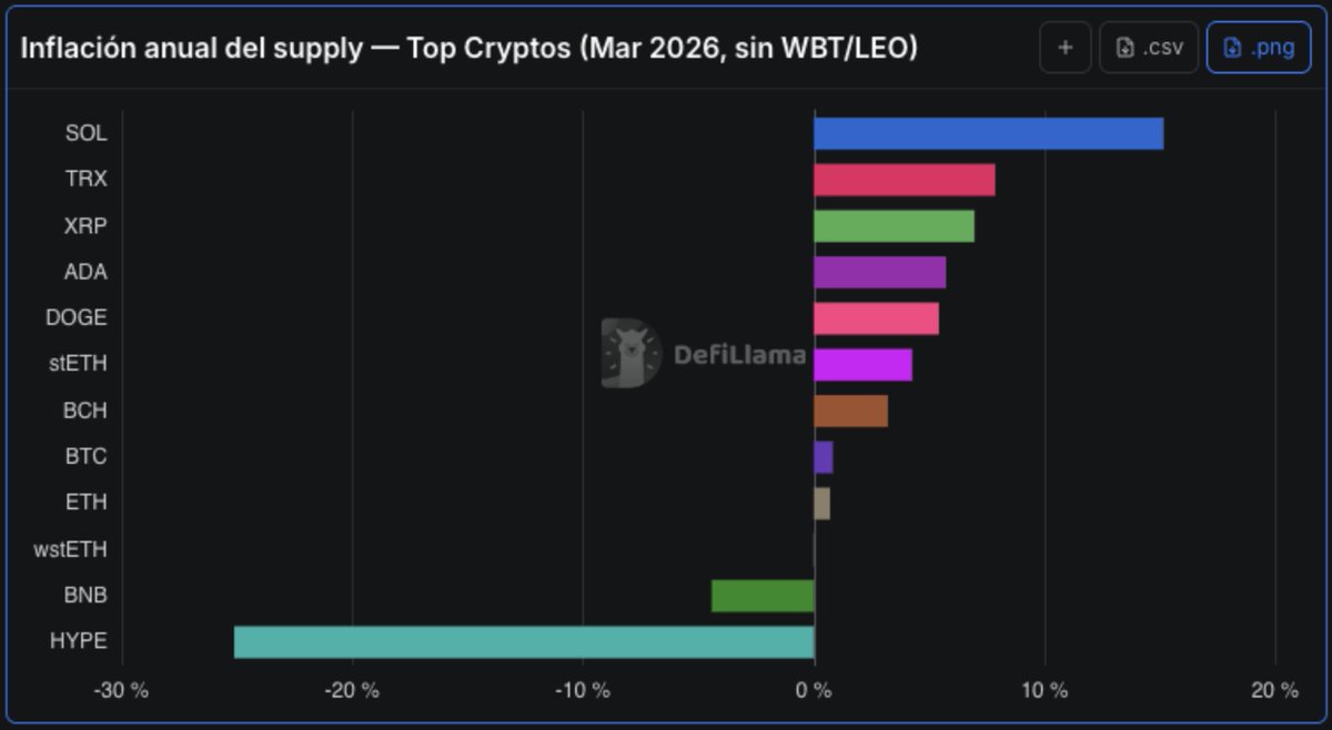 Jordi in Cryptoland tweet media