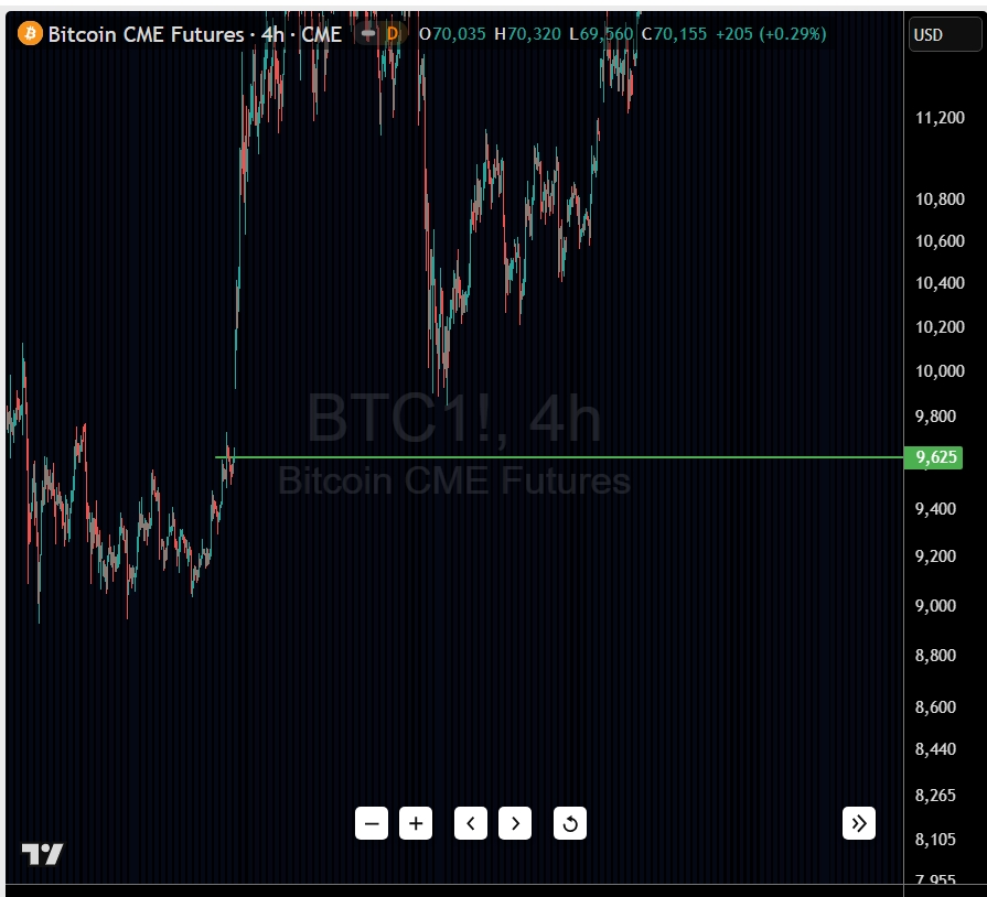 domenico martinez tweet media