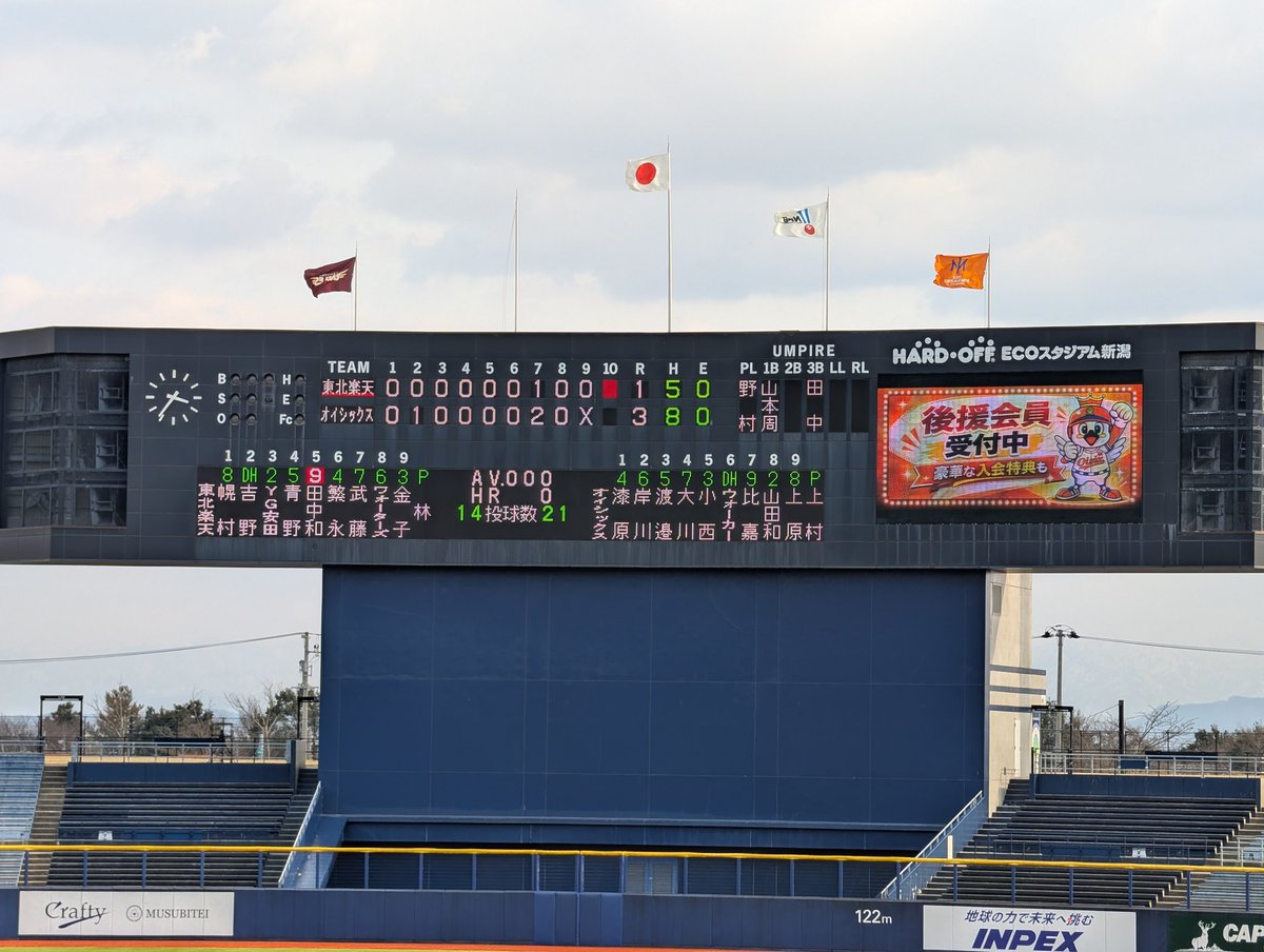 sofumm's tweet photo. オイシックス新潟のホーム開幕戦でした！
開幕5連敗からの今季初勝利！⚾️
スタグルは、サフランを運営する山重のパン、山長ハムのソーセージ、みかづきのソースを使ったオール新潟のホットドッグと角上魚類の番屋汁
今年もいっぱい観に行くぞ〜 https://t.co/vG1eID5FsS