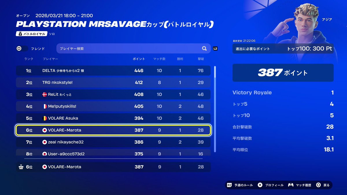 VOLARE まろた tweet media