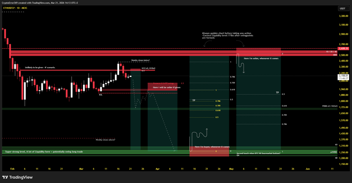 CryptoError 369 tweet media