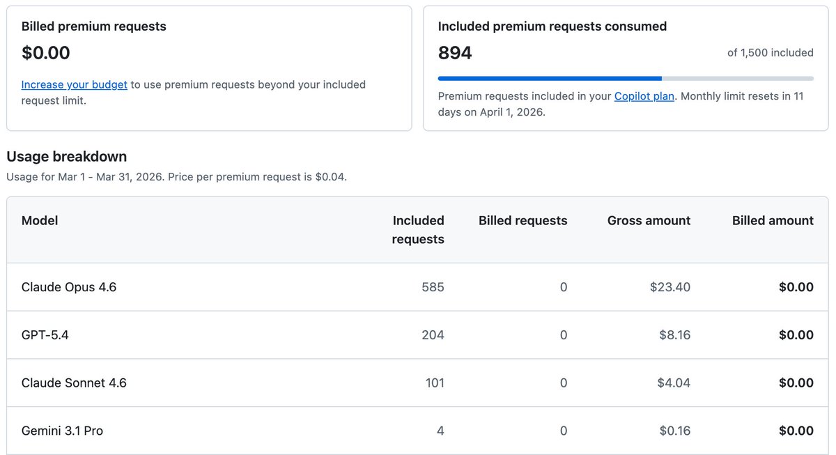 lcomplete tweet media