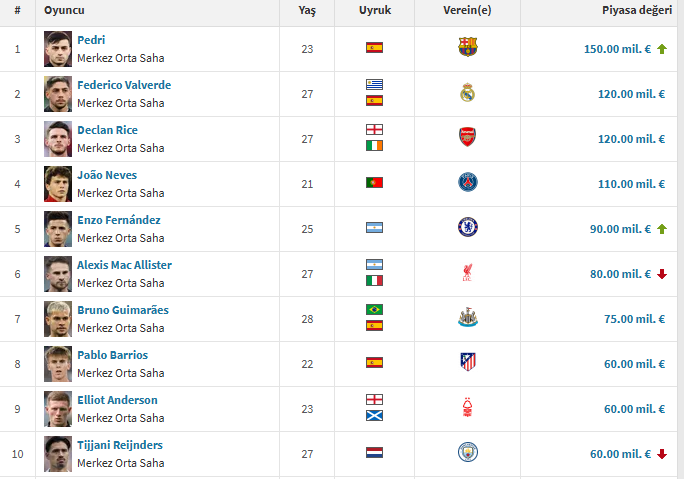 Emirhan 🗽 tweet media