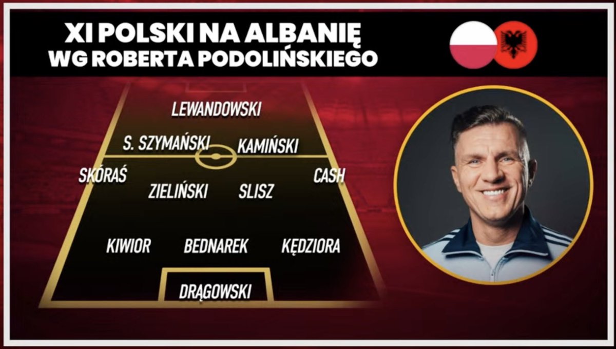 Kanał Sportowy tweet media