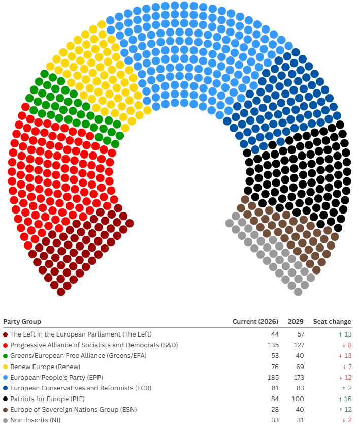 Eleanor 🇵🇸🏳️‍⚧️ 🇸🇪 ☭ tweet media