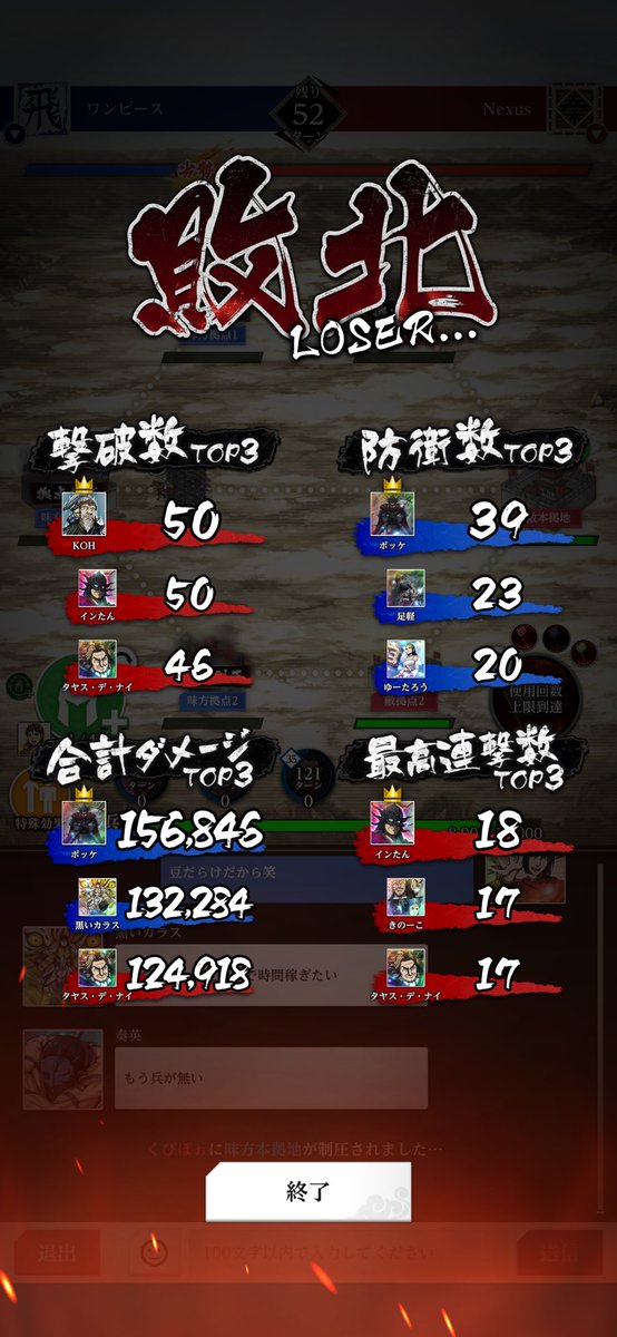本日もお手合わせありがとうございました😌

いやー、ボコボコ😭
軍師もどきなのもあるけど、それ以前に強すぎます笑

手も足も、なんなら毛先すら出せませんでした😅

とりあえず、降格戦は回避かな？
これから、同盟内で来週の軍師を誰にするか相談です笑

#キングダム頂天
#同盟戦