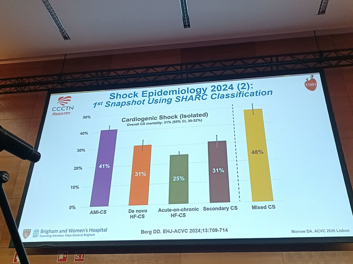 Dr. Chacón-Lozsán F .'. tweet media