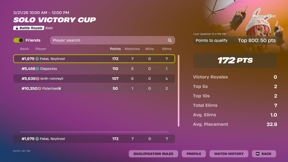 evo nxytroo! tweet media