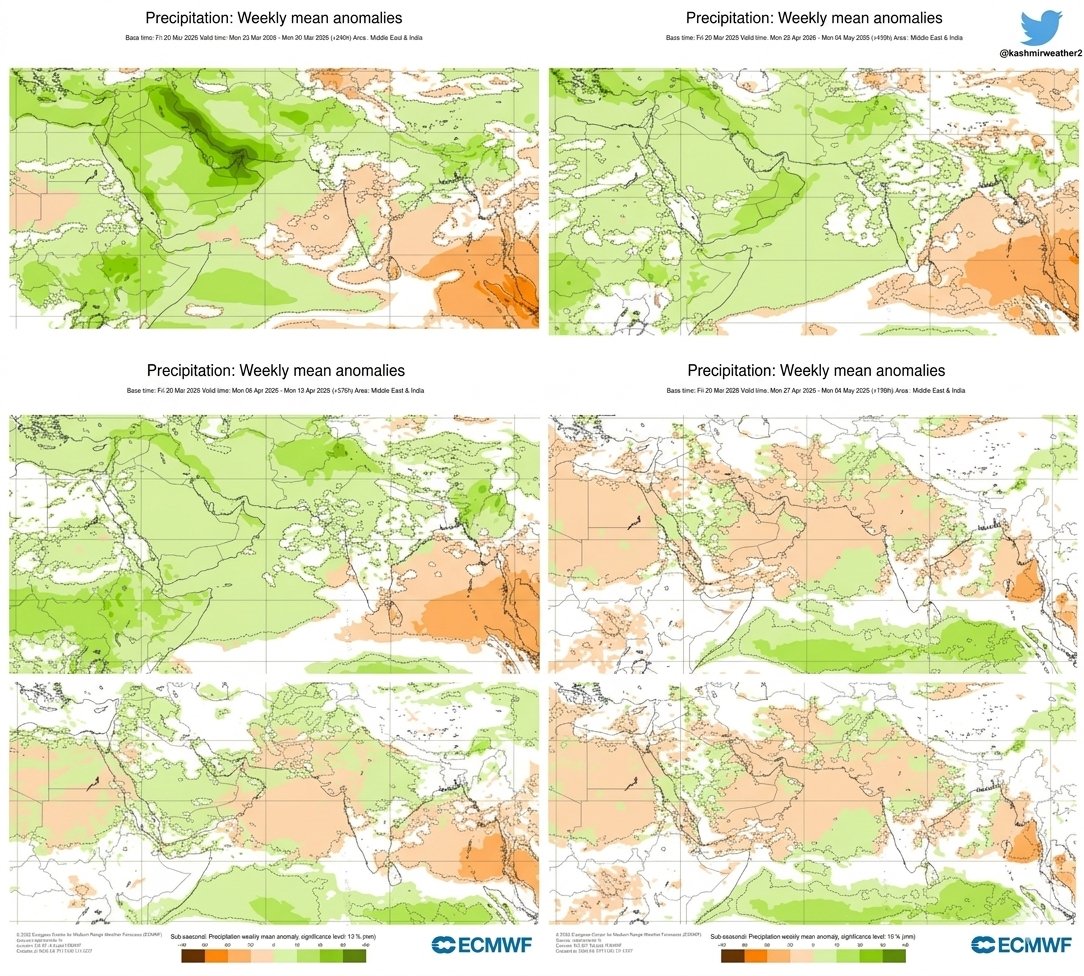 KashmirWeather2's tweet image. 🥶⚠️North #India will experience lower temperatures and increased rainfall until April 20 with the Himalayan region facing the #maximum impact
#delayed #Summer onset
