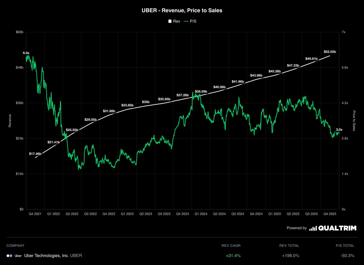 Wealthmatica tweet media