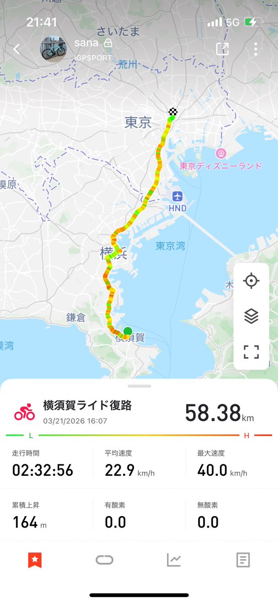 帰宅ったー
秋葉原から自宅までの往復入れて約130kmのライドでした
何事もなく帰って来られてよかった