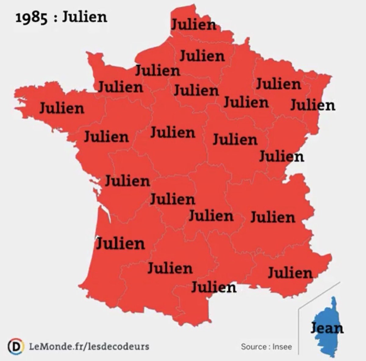 Dr Jérôme BARRIERE, MD. tweet media