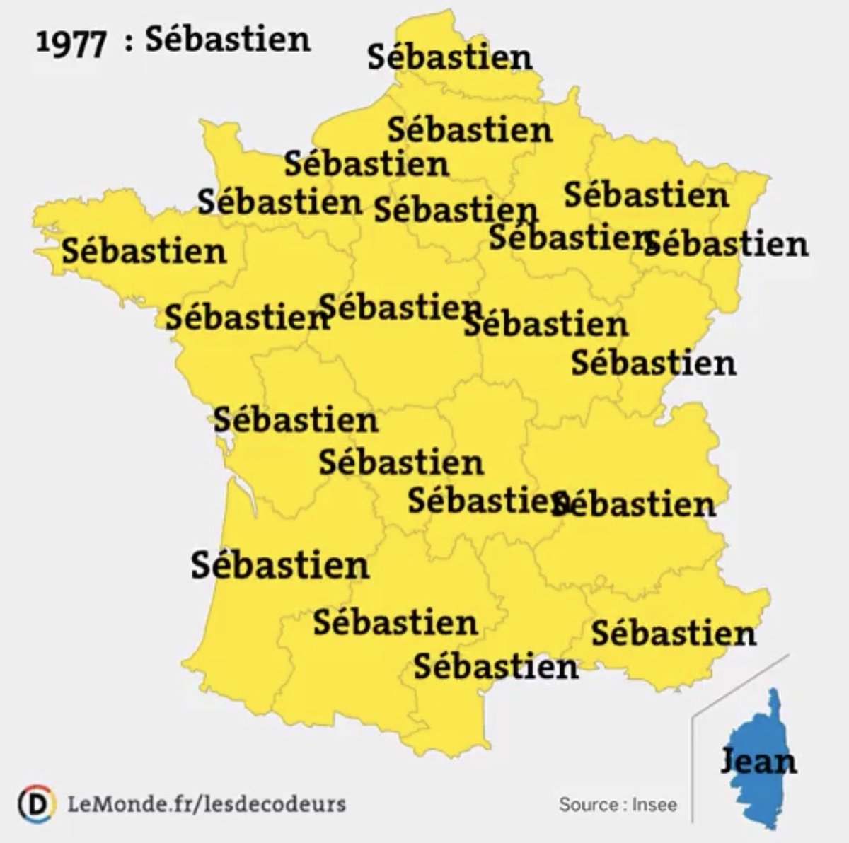 Dr Jérôme BARRIERE, MD. tweet media